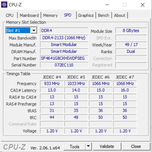CPU-Z memória RAM